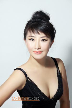 155178 - Yingchun Age: 55 - China