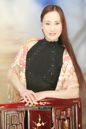 166510 - Hua Age: 63 - China