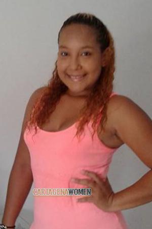 168996 - Kellis Age: 34 - Colombia
