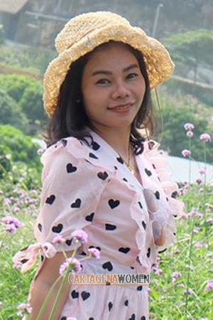 194549 - Nuanjan Age: 39 - Thailand