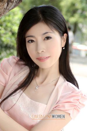 205634 - Yan Age: 52 - China