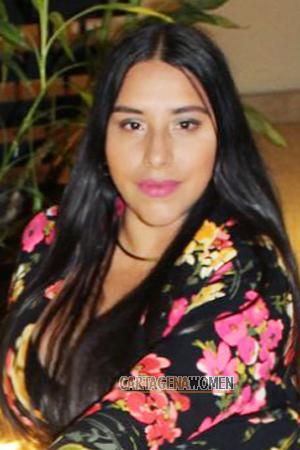 213440 - Paola Age: 35 - Costa Rica