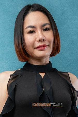 218984 - Benchamat Age: 33 - Thailand