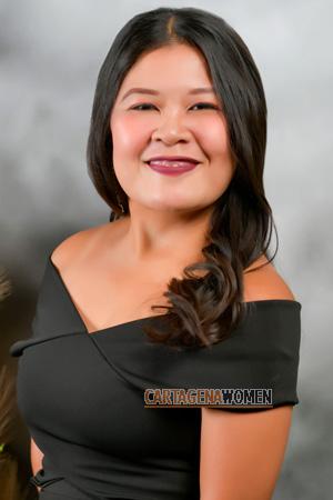 222971 - Analyn Age: 27 - Philippines